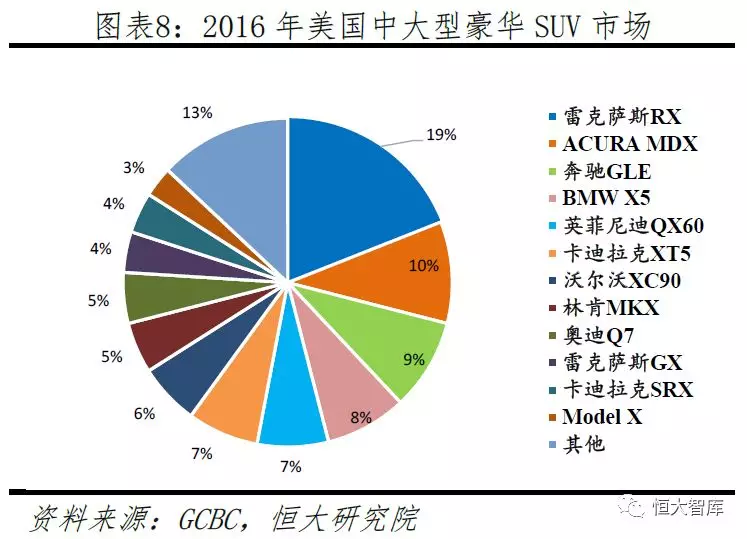 特斯拉汽车的价格策略、市场定位、影响因素与未来趋势深度解析