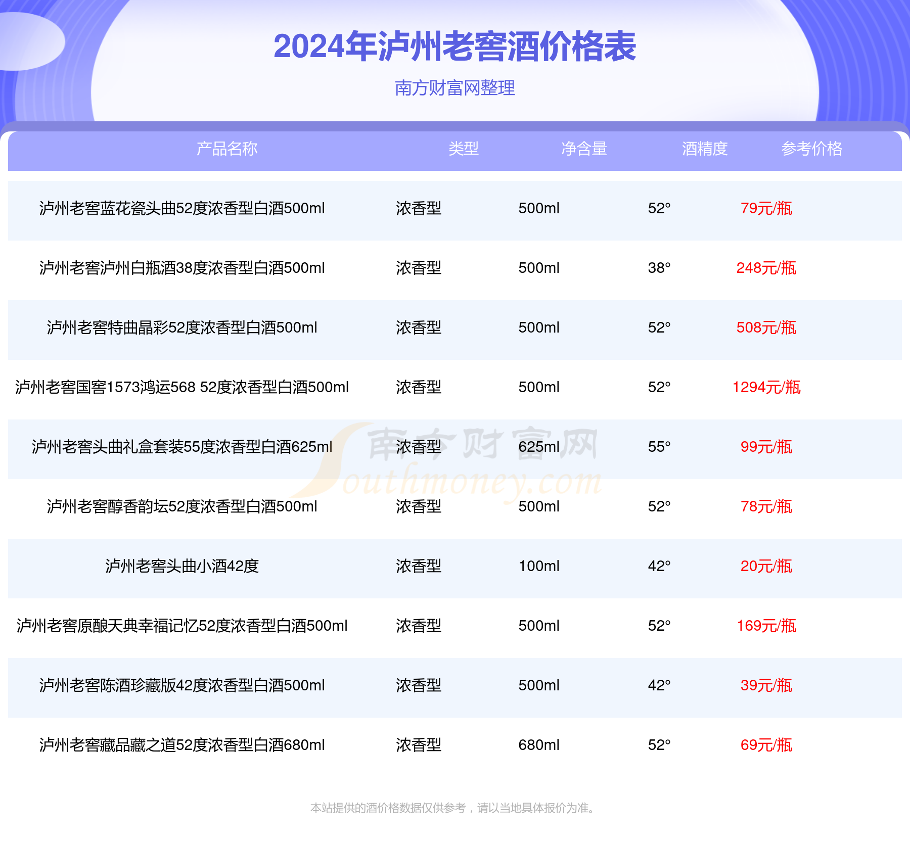 QQ报价揭秘，最新科技产品的价格与价值探索