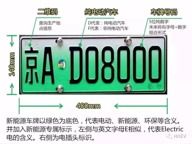 顺德车牌揭秘，粤系车辆的独特标识