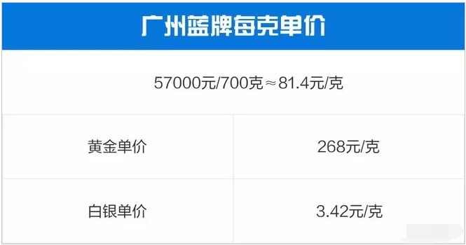 广州小型客车摇号查询，便捷、透明、公平一站式服务