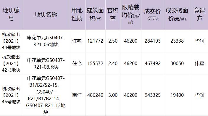 小客车指标摇号查询结果揭晓，幸运之门为您敞开