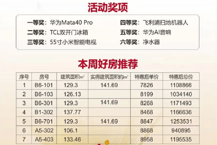 2025年1月12日 第15页