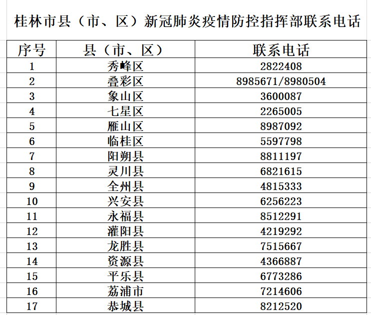 2025年1月15日 第5页